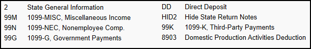 Image of the "States" tab in Data entry in a 1041 return